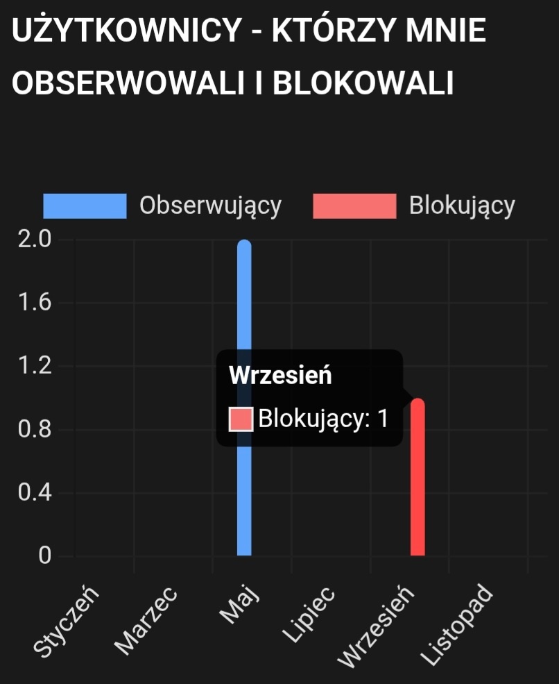 cd9bb68c-12d4-49d2-9bec-2f4c5f1778c4