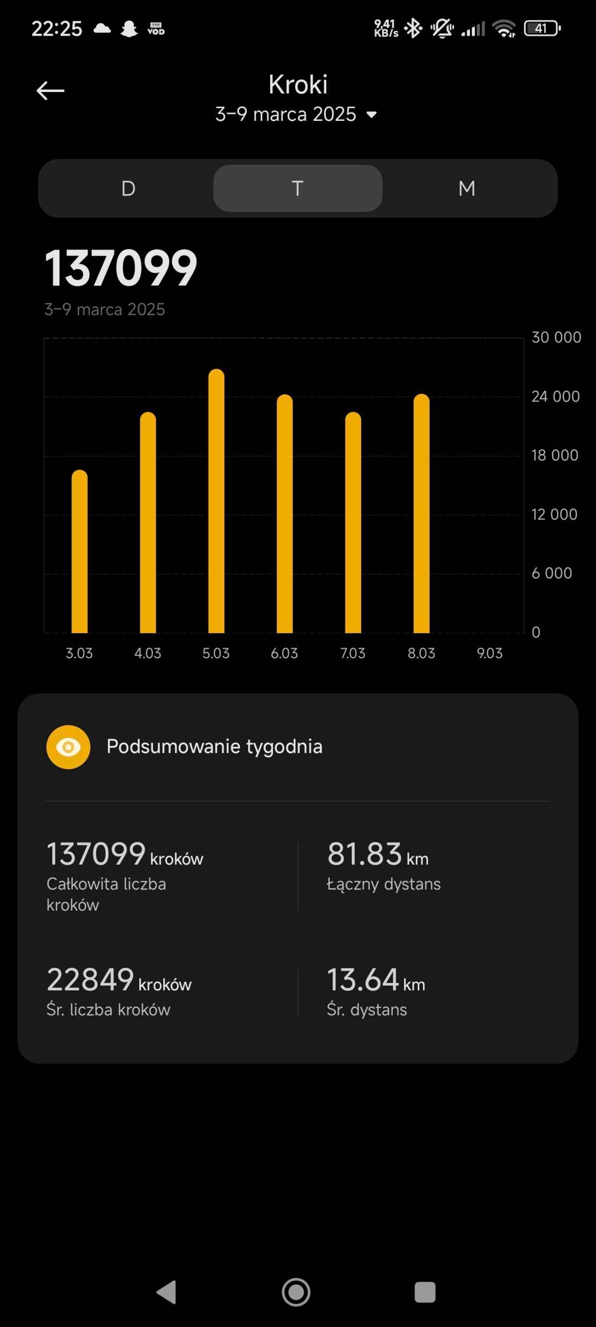 f86f90e0-82f8-4903-8d00-ab0ed1b3847c