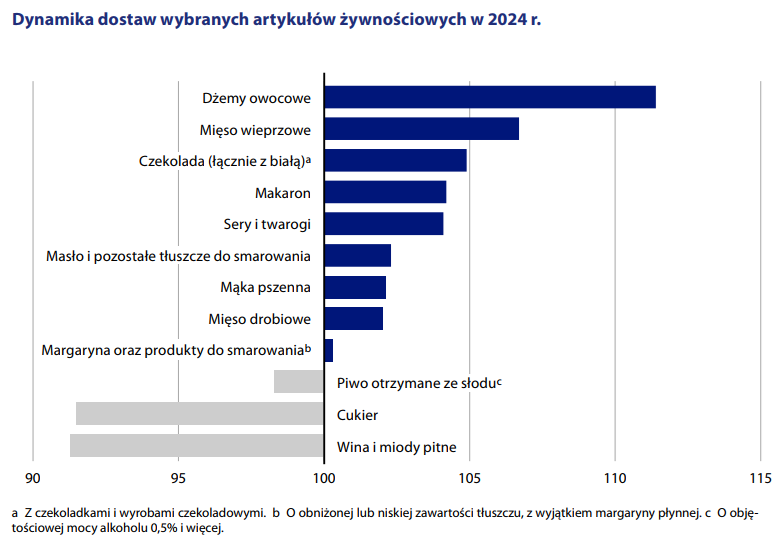 48b735c2-6a7e-4266-81bc-48a7a2b50f04