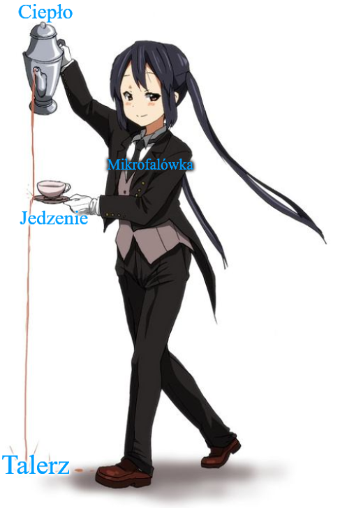 c0a3880c-7967-4d5d-99dc-156586bb306a