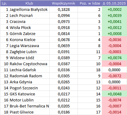 ca75dca9-2324-412e-9198-d2f08f05bffb