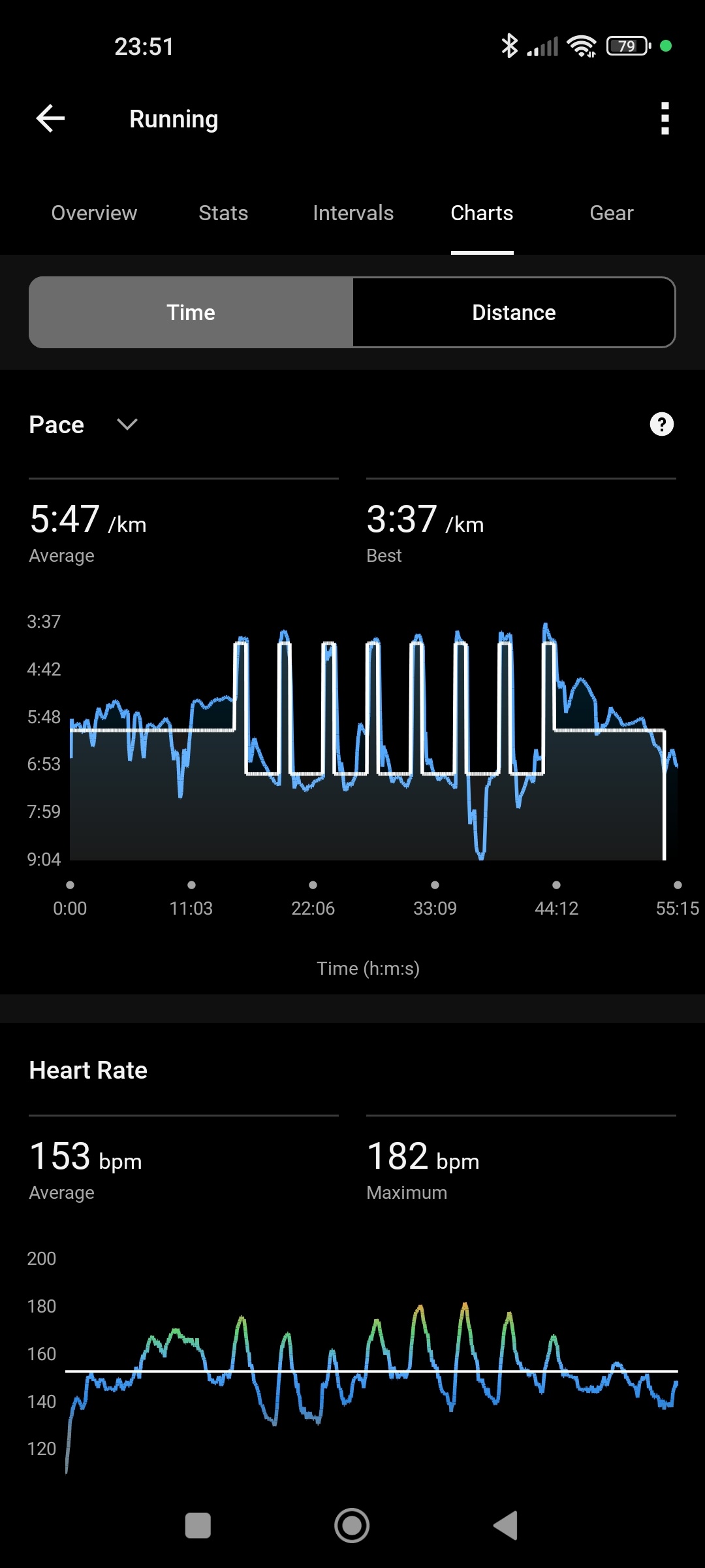 3be1bf60-7faf-40f7-bbd6-652aef0d92a5