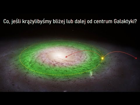 Czy mamy szczęście z położeniem w Galaktyce? (Szczegółowa analiza)