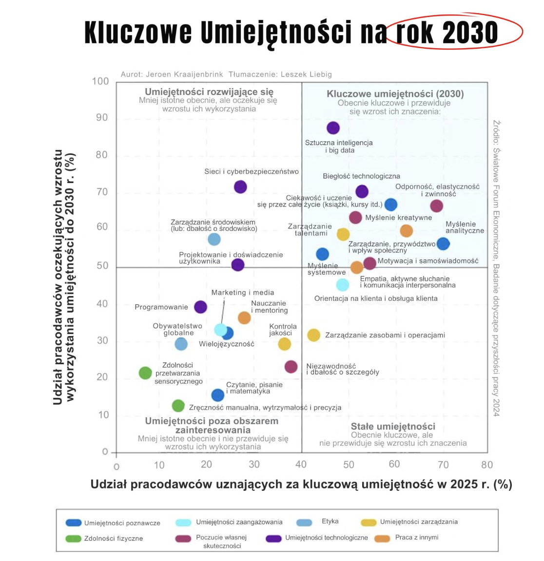 aa5520da-8ad7-4ede-9672-b2e5b0134ee2