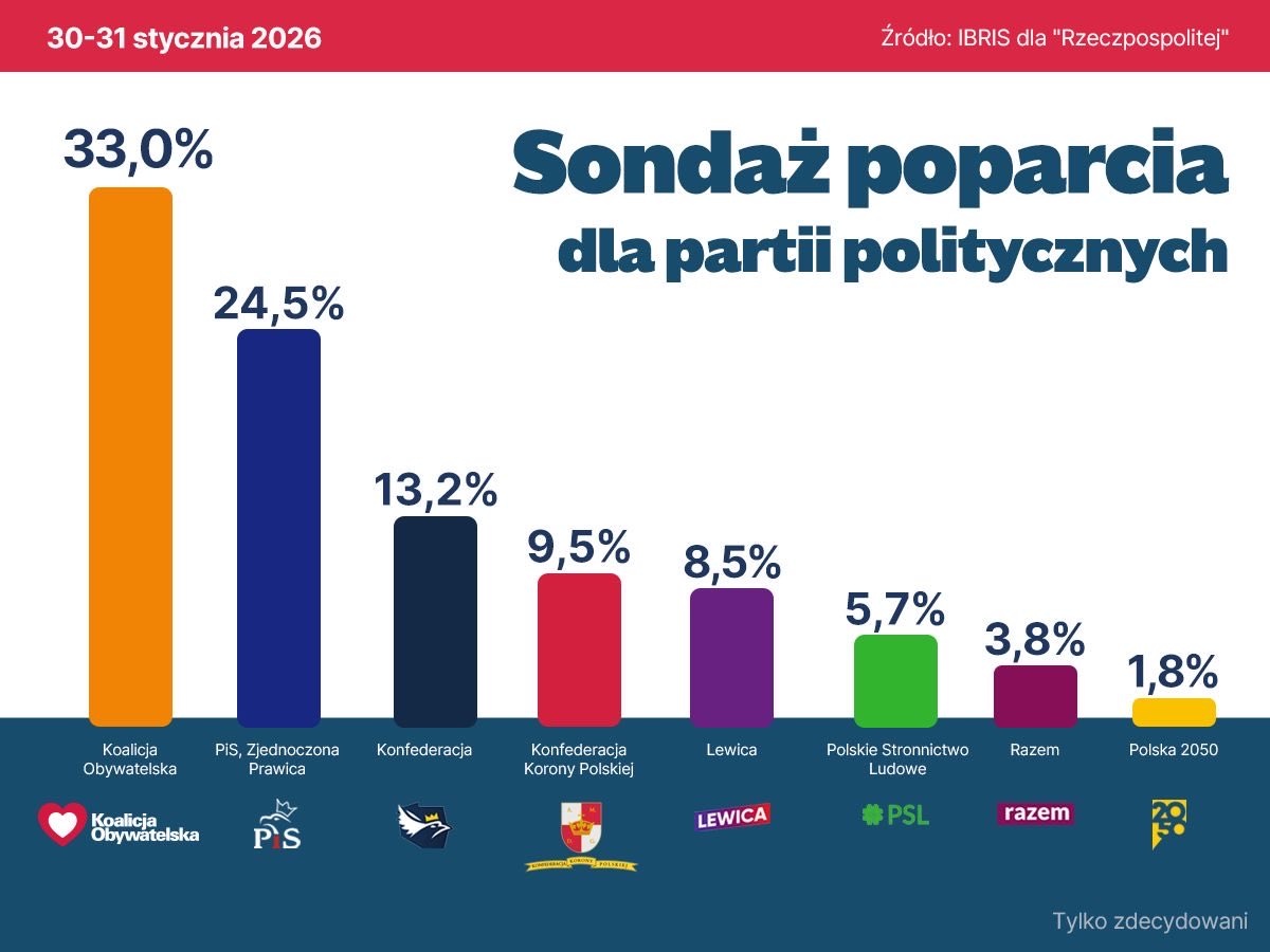 68804e0c-68b2-47df-9dc2-bf24f1bb121d