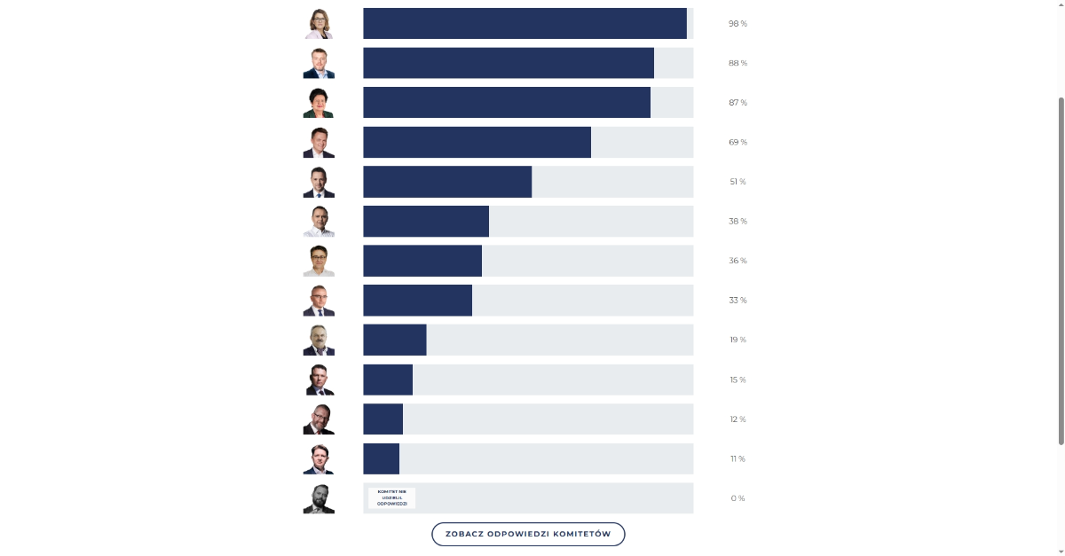 663e4ac0-77d1-4e7e-83eb-de47af9f8e9c