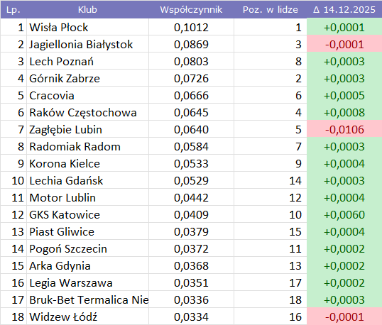87871cf5-ed87-4f98-bae1-d30a82e0c494