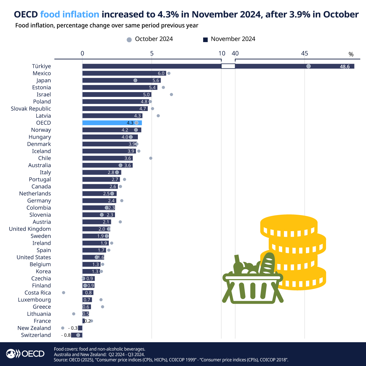 239b7f0a-60e7-4519-8226-0797b66a7cc5