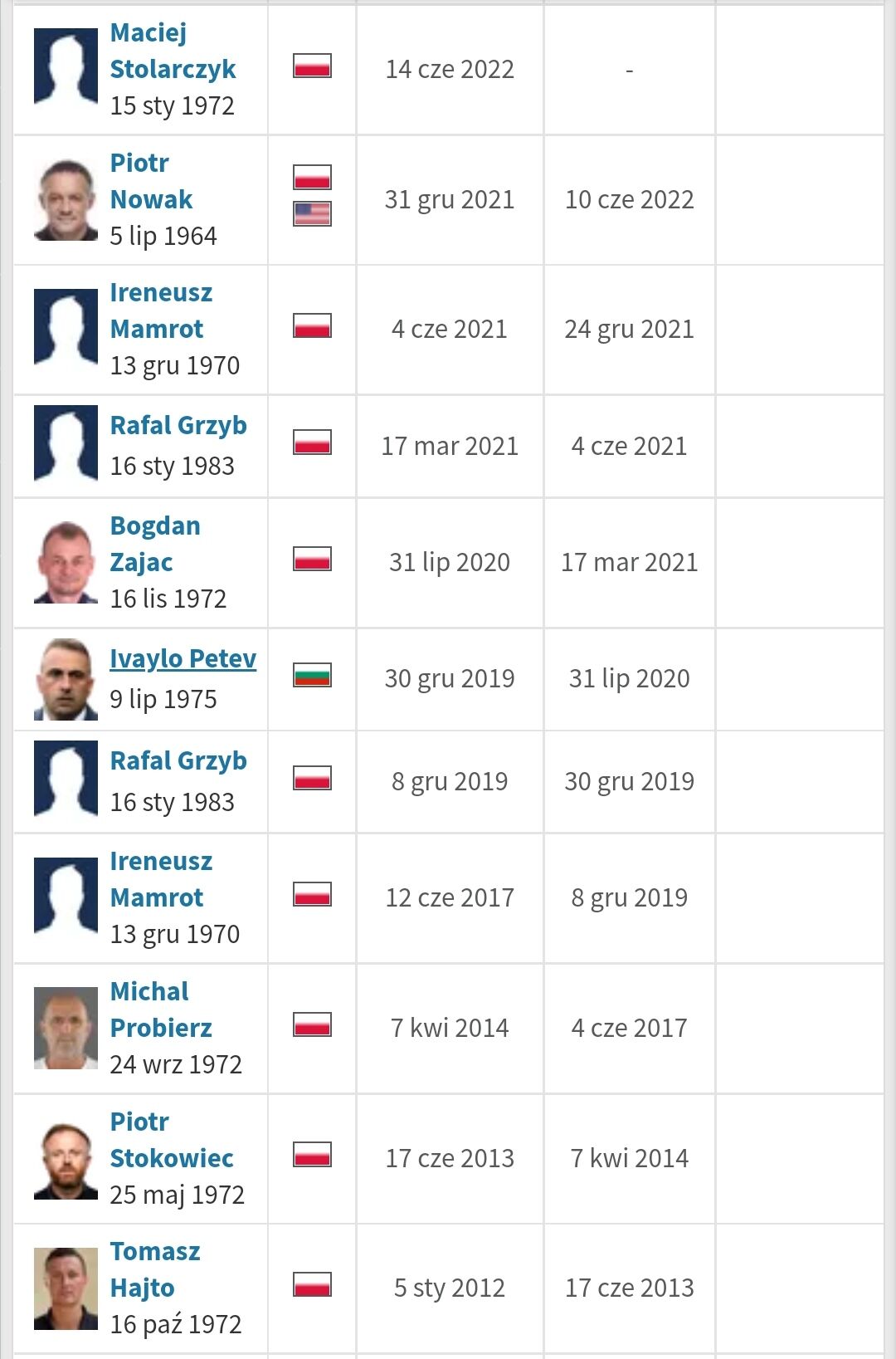 bb520a91-d56c-4942-8f65-a6b18054311c