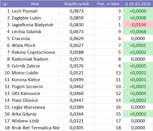 1db9a3cc-e026-49fa-8929-7da5fcd9f342