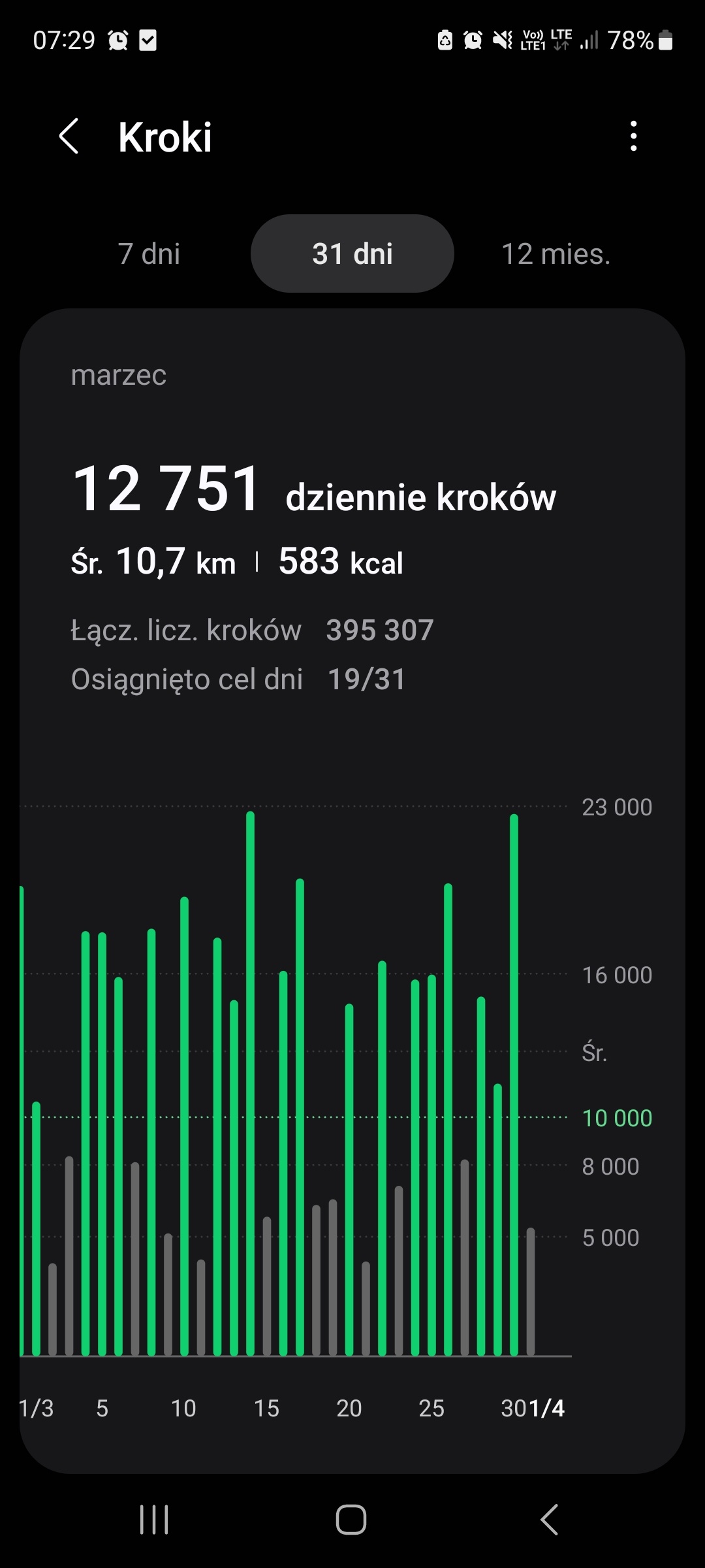 4b0d4900-cec6-4727-b204-74f98c33a52a