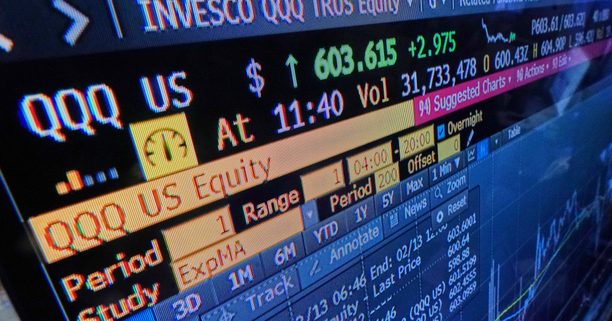 Krach na Nasdaq. Indeks stracił 1,7 bln dolarów – to największy spadek w dziejach