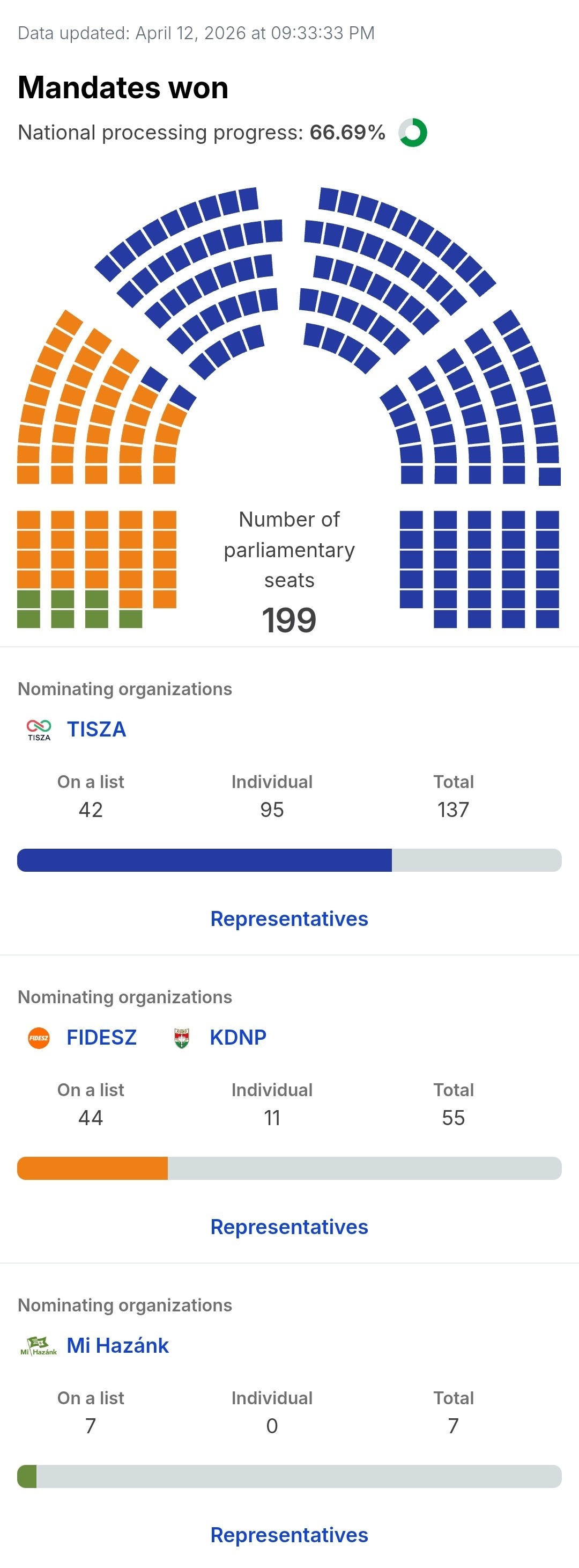 f9ebbce0-77cb-4a5d-81c7-5fffb1ffd70d