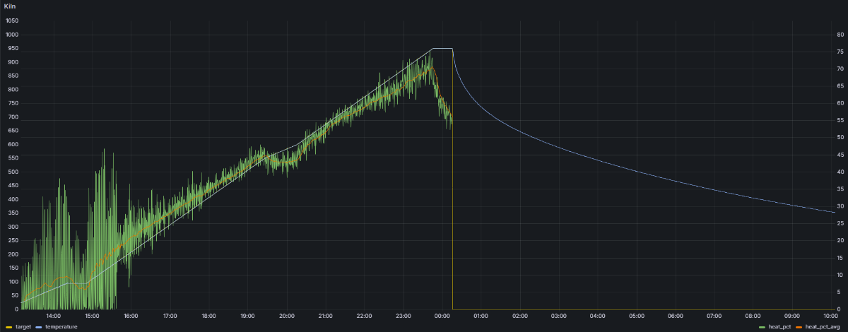 9de892e4-8f2b-4cff-80dc-73a51b0ed652