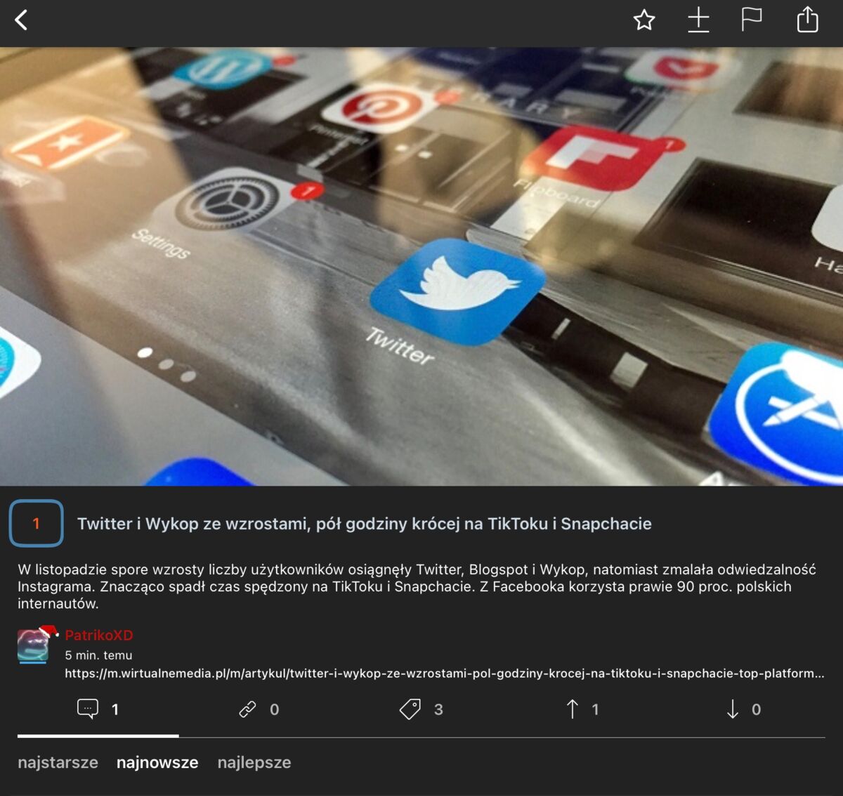 Twitter i Wykop ze wzrostami, pół godziny krócej na TikToku i Snapchacie