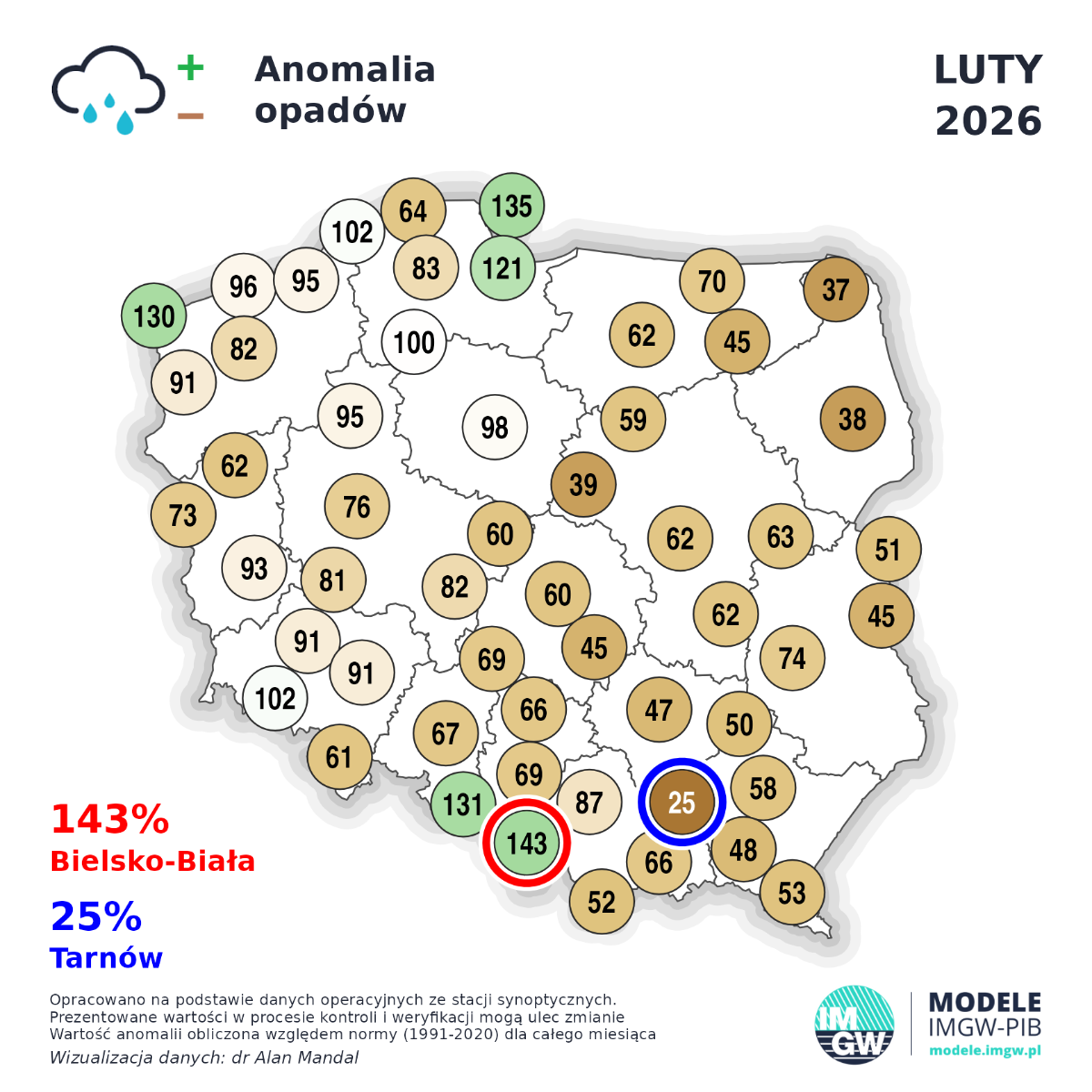 832e3fe5-7c68-48aa-802d-9fd938372927