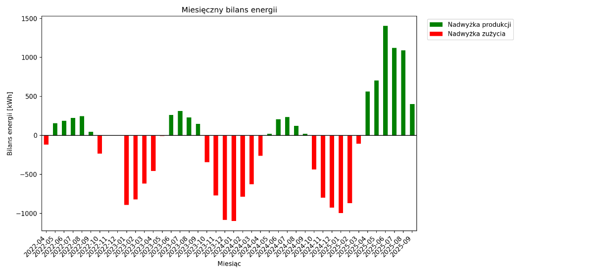 26809a46-d8fa-4ec4-b479-7df2dc4aee1d