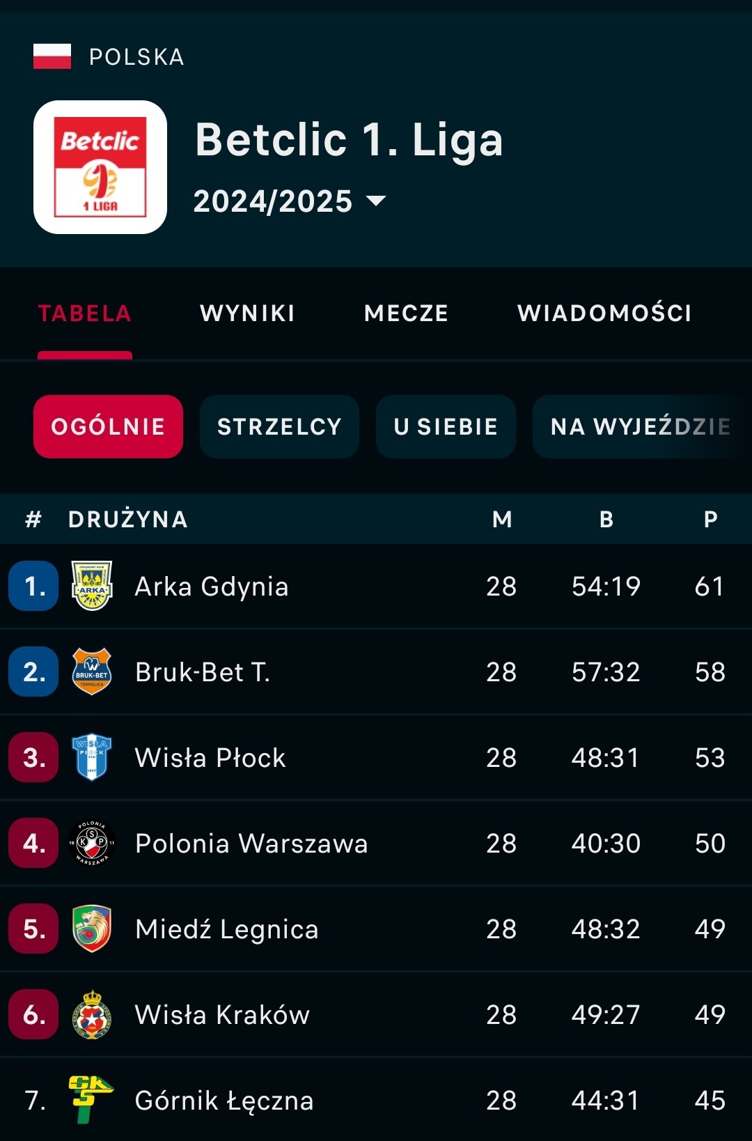 a139fb81-216a-4212-8e98-6f6ea8a1ddd4