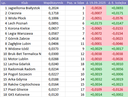 a93d6b60-9628-4148-ba5c-bcfec9ef6466