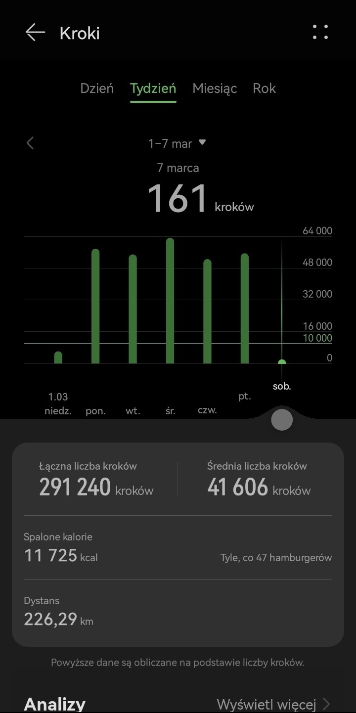 516e0a5c-83d6-4800-83ca-af028de9ac60