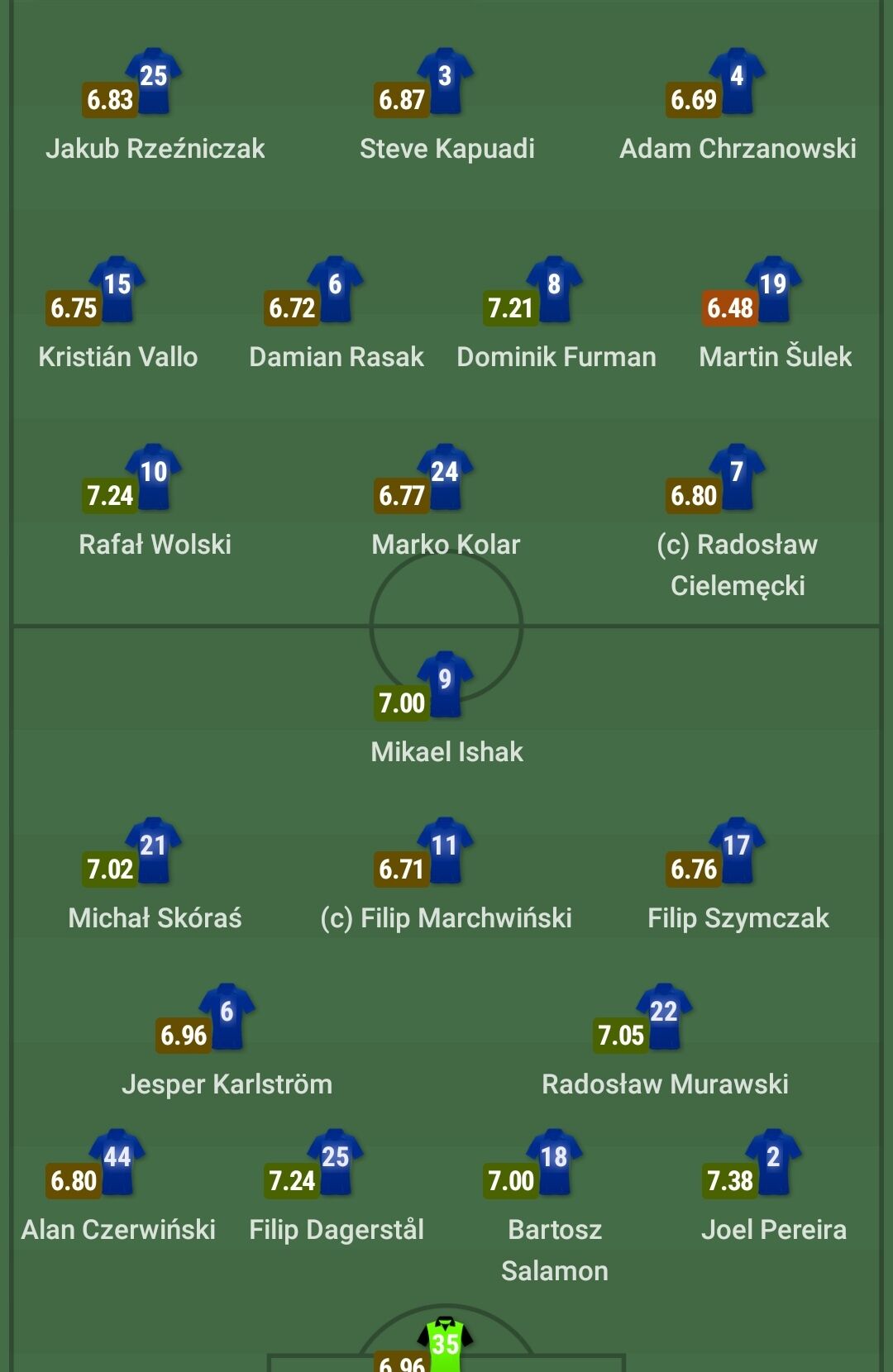 17466bd0-1d7f-480c-87a4-41459d215a33