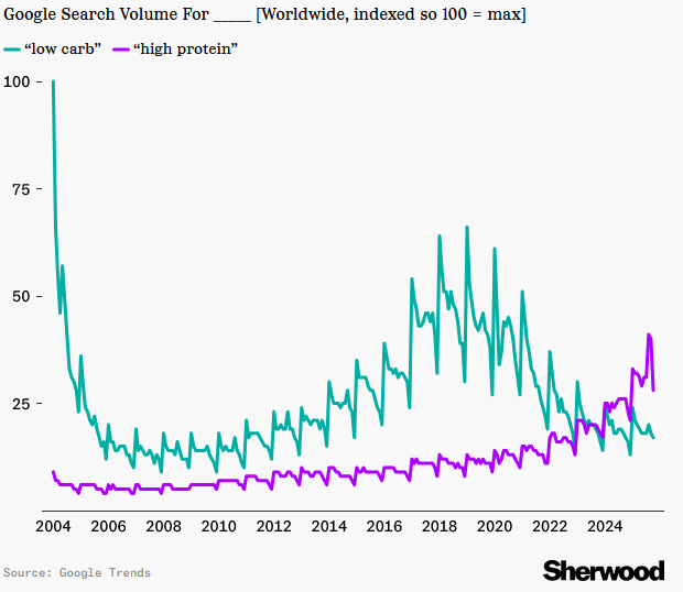 25416fb7-760c-4b6b-a1a3-05c700f3bd62