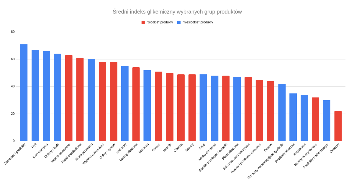 7ed11e95-c666-473c-a202-b65628930b0a