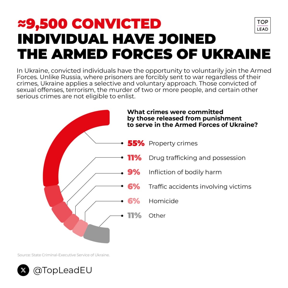 a8e11820-4338-4d43-9976-57e656736c21