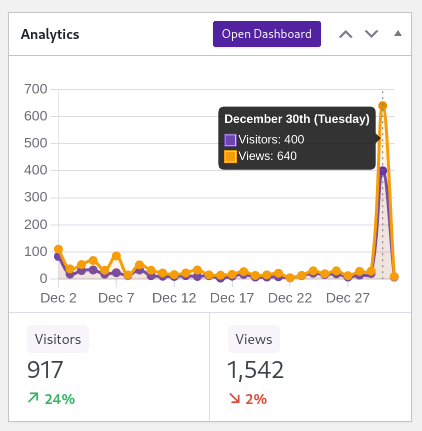 de549680-b32f-4779-8e2e-58099bdb0db7