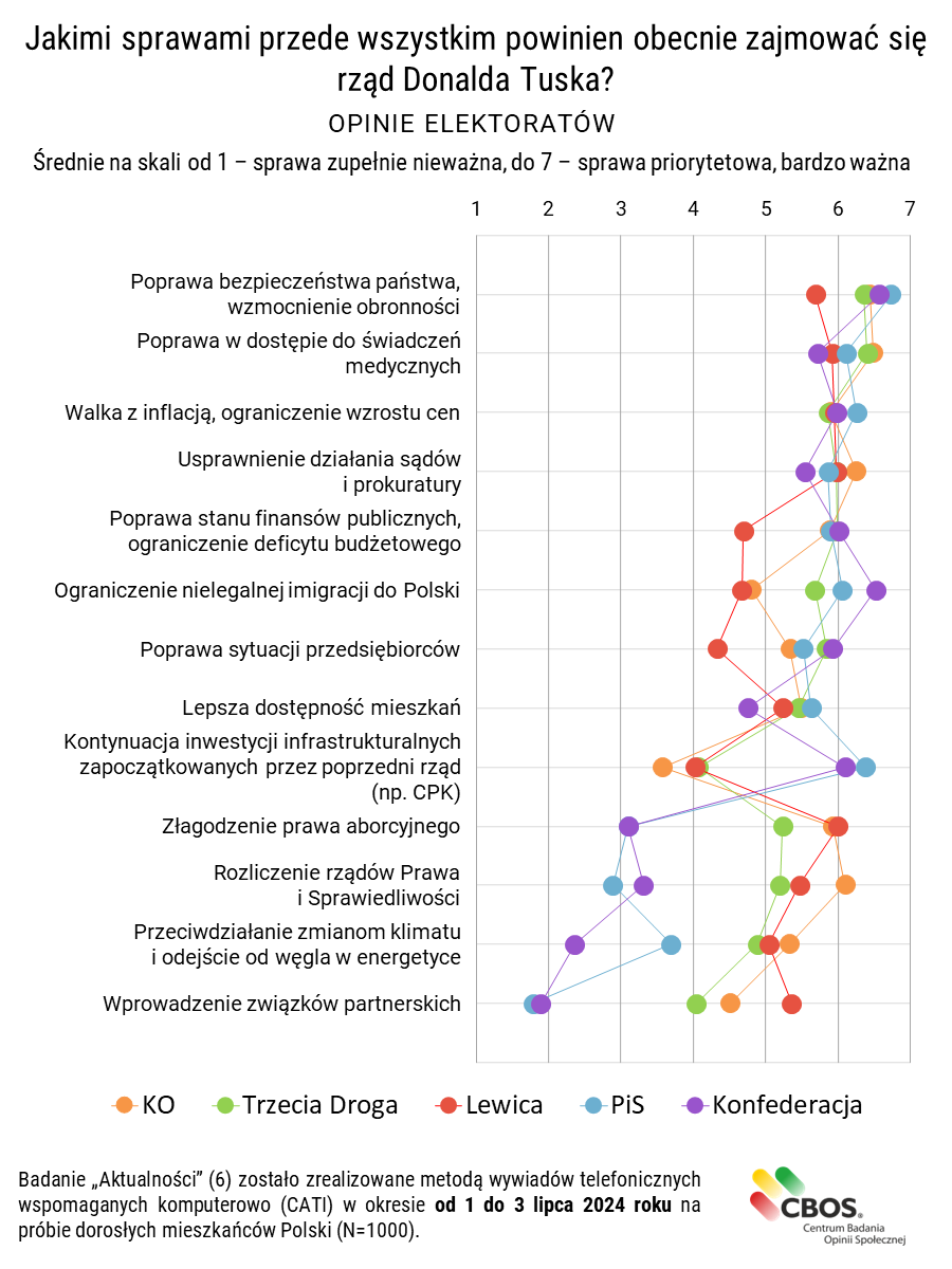 74ec7091-fc8c-488b-bf34-b54c9f10807f