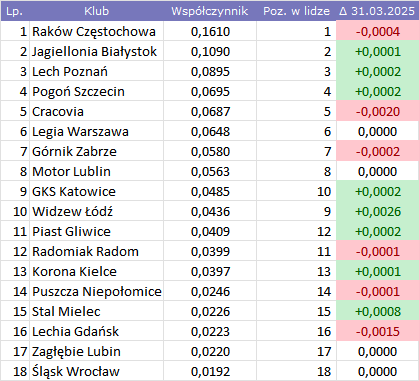 2be4c888-8d3f-42a7-a071-6dbb2db1e30a