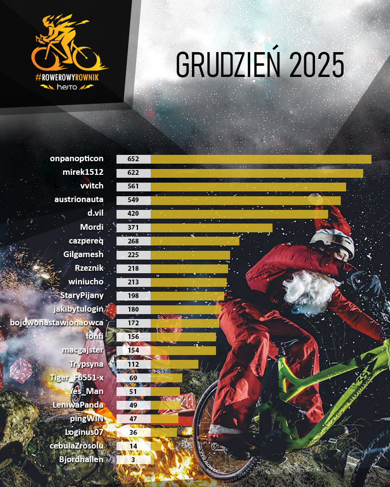 998363e1-a94e-4e8f-b433-20d33899279e