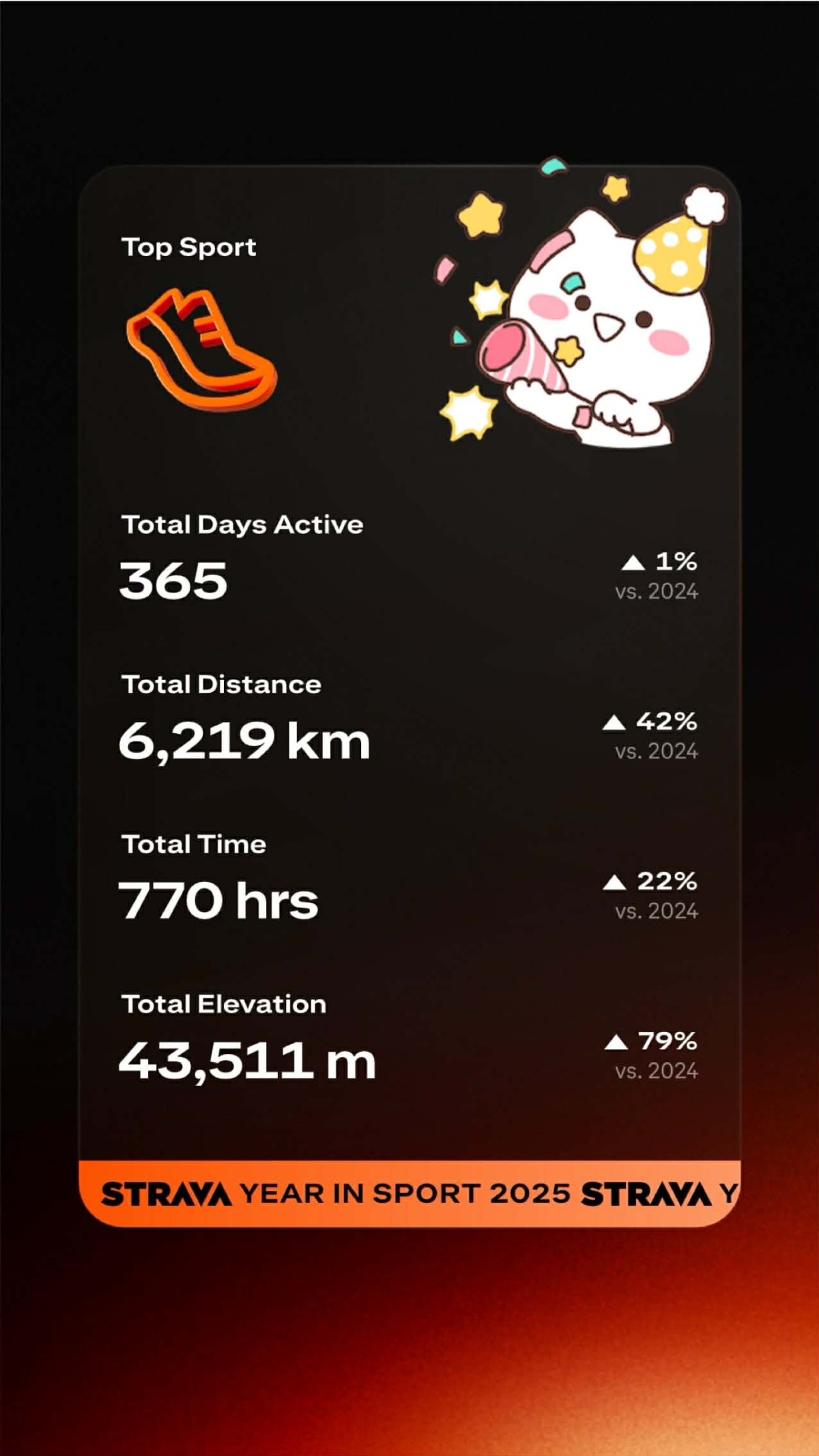 9f6e4fa2-5171-4108-b154-b1253c589d25