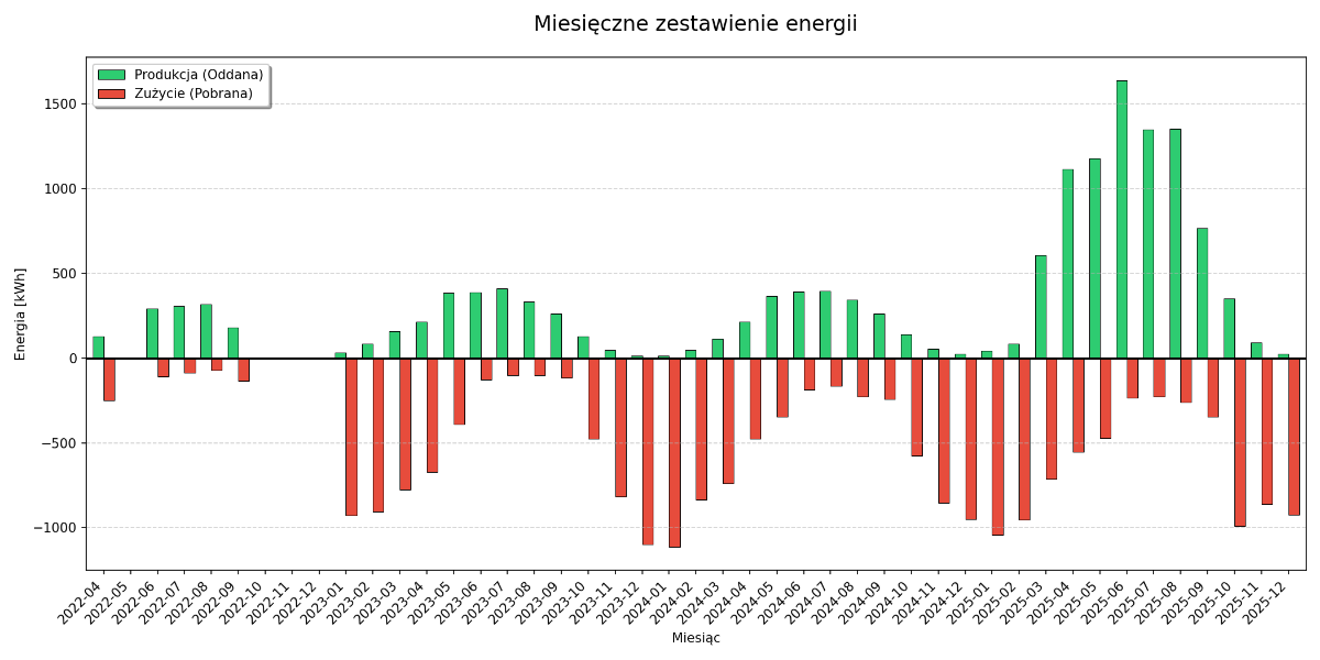 5a2d6c4b-9f04-4fab-bb7c-7d68ced809d0