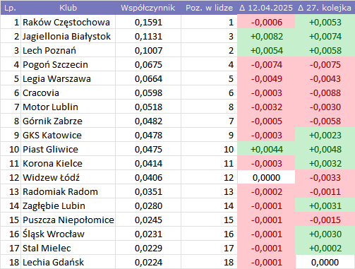 9e8254dd-fdaf-45a8-a5e1-ea55c032bb20