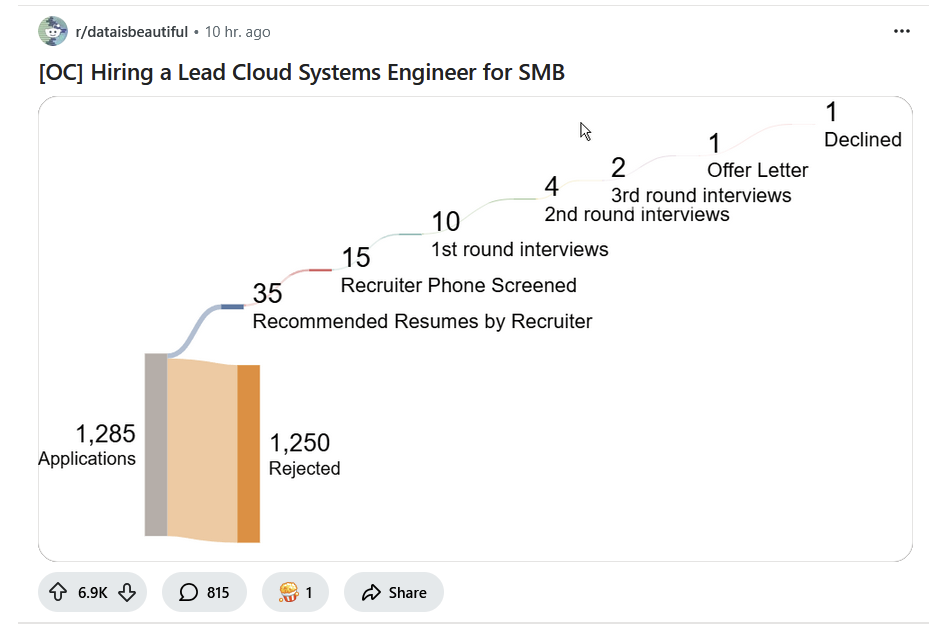 bd12439f-b67d-4f16-892a-53e0881e1dc2