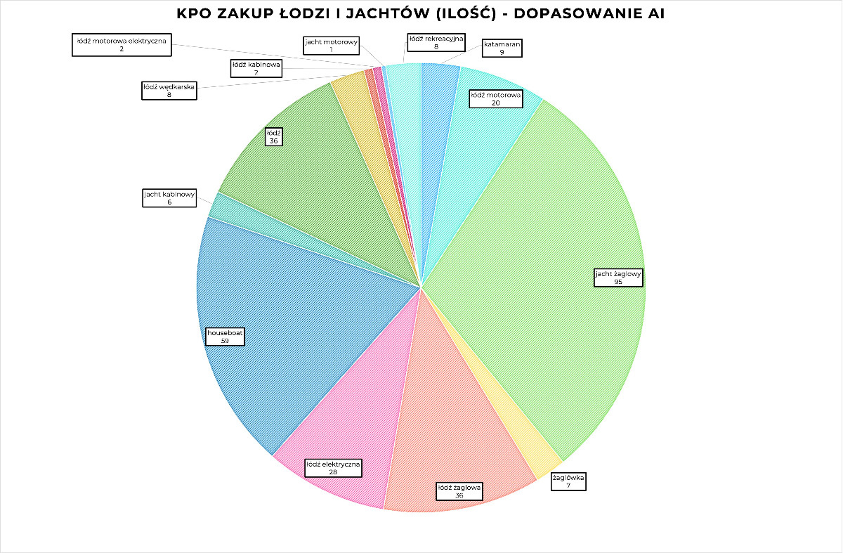 11234e6d-5fe1-4597-a567-72e534ac31bb