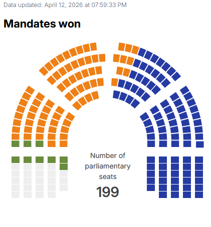 641c5d9a-8d32-474e-b576-322cb6eed67e