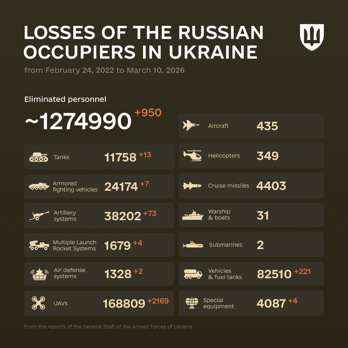 f856412e-1716-4cb5-bb26-1c1df3a26d22