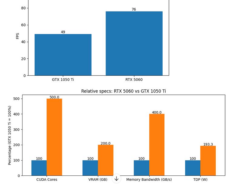 e809c7b3-c5a7-4cc9-b1bb-b9aab90016cc