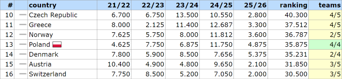 1ec9af21-76e2-4f84-9ae9-91fe94540341