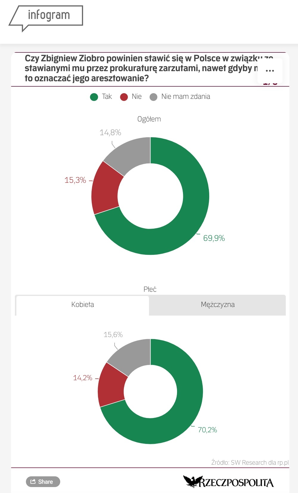 d71e86ac-0c3d-4296-8acc-56377392868a