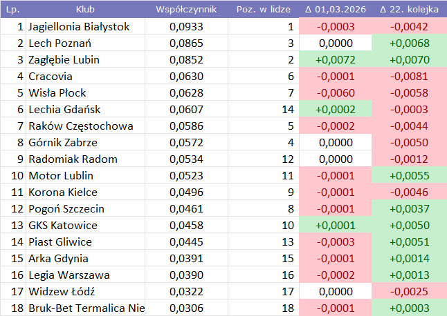 233e2c40-8d43-495b-9eff-83083165731c