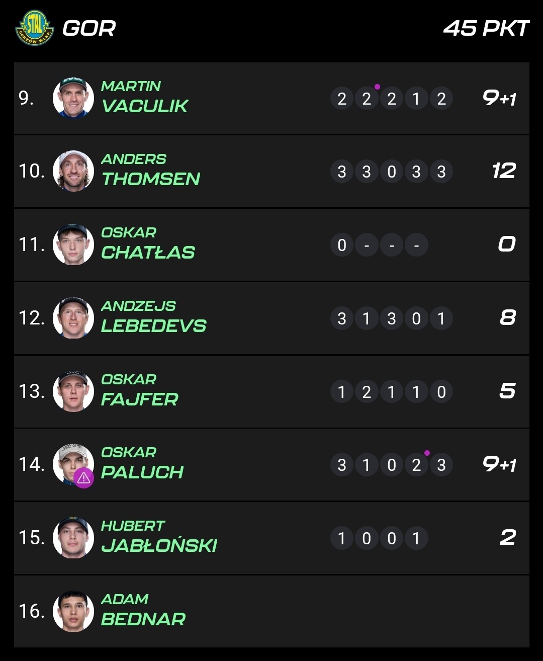 6e0a99df-8cda-44fc-9e23-240f62bf86ab