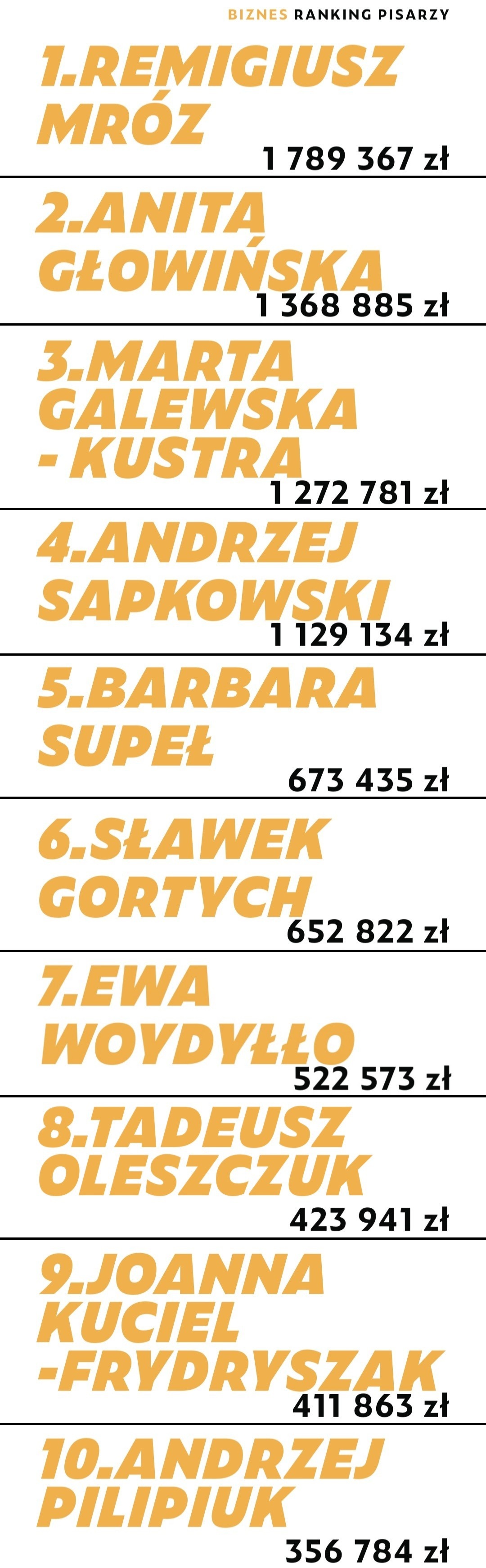 2e36d6f7-d855-497d-b444-4f978afb4b22