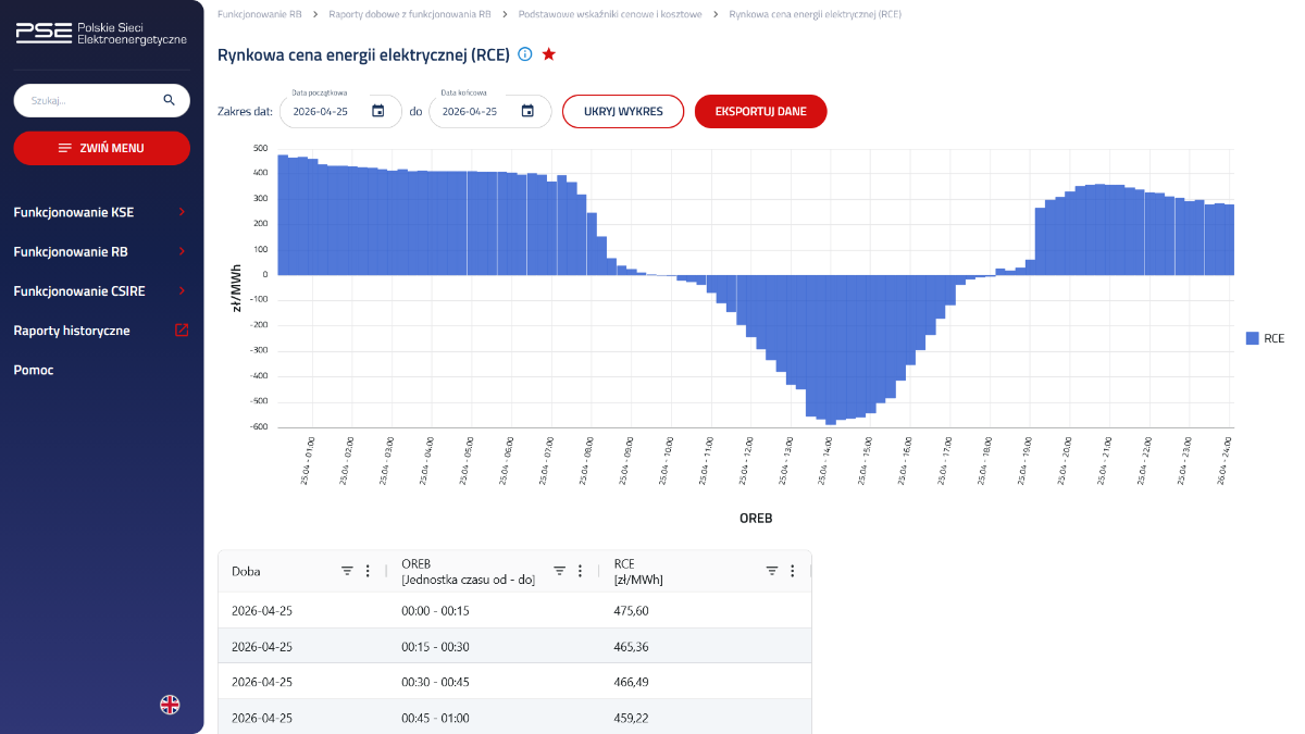 889cc2d3-6e35-4f42-8144-993f1dd96768