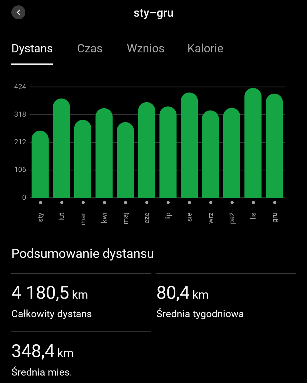 c2fe66b5-860c-4d0d-91a6-2bbb87d5fb35