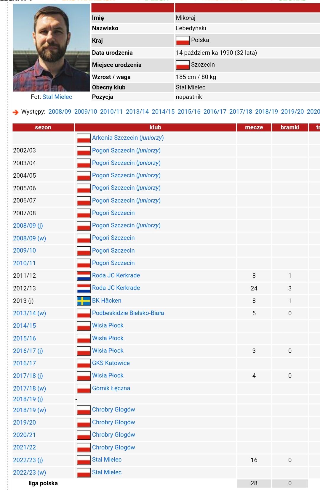 ba3d85c1-5a68-4ec8-be5d-2ea46ac8419f