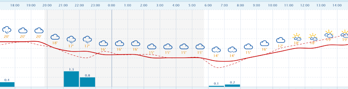 7da64236-da09-4ed0-9e96-54f9355ce1f4