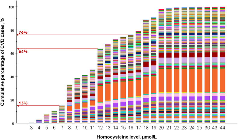 12c6f2aa-518b-401c-969c-d166005e2f9b